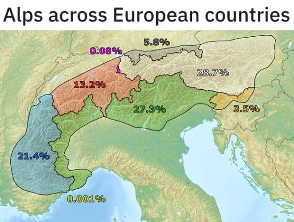Map of alps across Europe