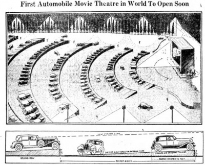 Newspaper headline - First automobile movie theater in the world to open soon 1933