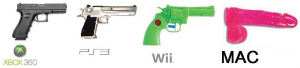 If gamer guns fit the console model