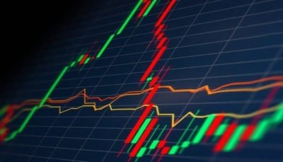 Economy economic stocks chart graph