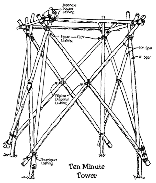 How to tie lashings (ropework) - construction lashings and their use when building structures. 1 Simple tower structure built with lashings