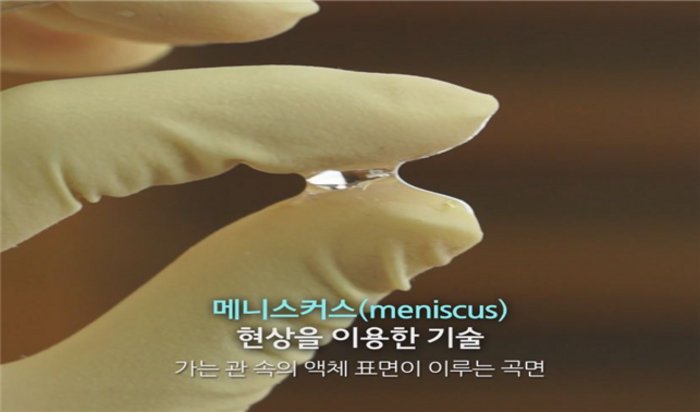 Meniscus phenomenon