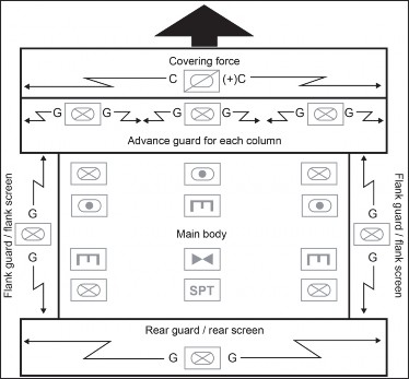 The complete tactical guide for movement to contact in combat operations (tactical and offense series). 2 image