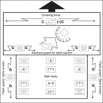 The complete tactical guide for movement to contact in combat operations (tactical and offense series). 4 image