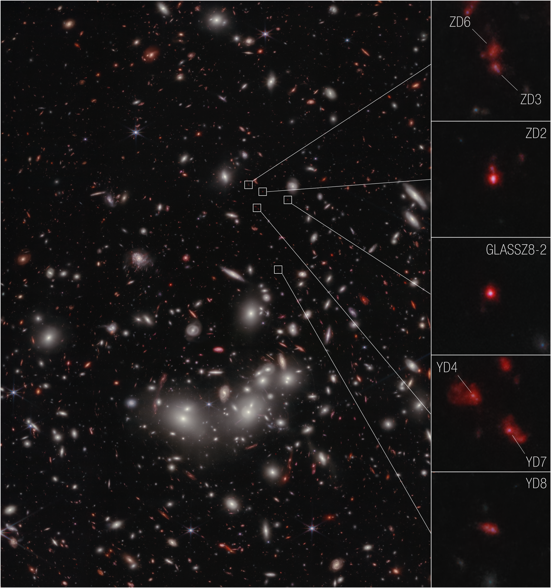 Jwst telescope provides even more insight into the beginnings of our universe. 1 STScI 01GYD5X60CHDC9BC074NY6C6WE