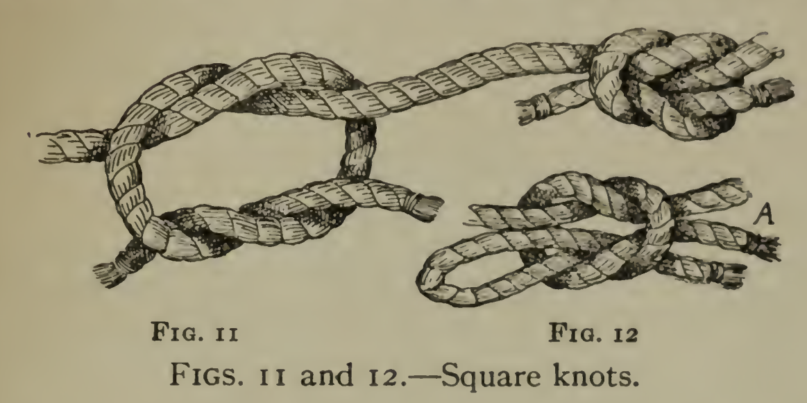 How To Tie Knots - Complete Rope Knots Tying Guide - Their Use And How ...