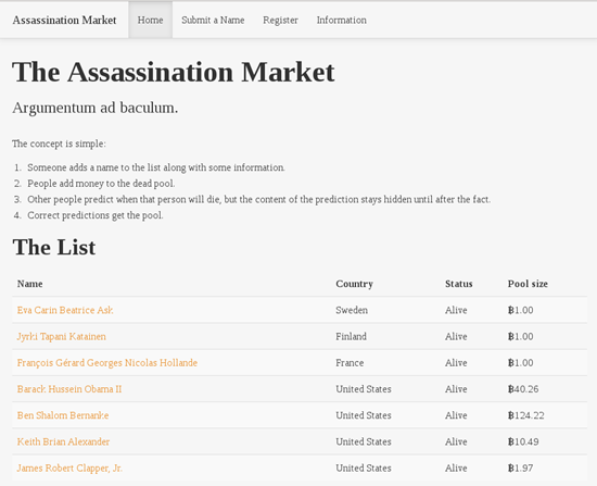 Dark Web’s Assassination Market uses a faux gambling scheme to solicit bids for deadly contract hitmen