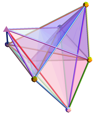 Amplituhedron shape