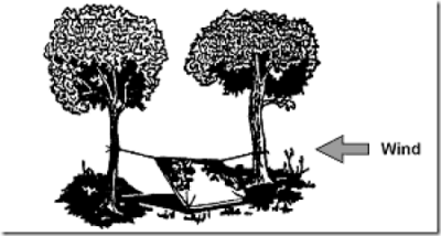 Poncho Lean-To Shelter tied between two trees