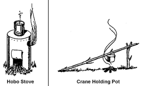 Hobo Stove and Crane Holding Pot