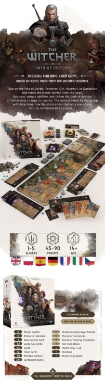 witcher 1694533092686