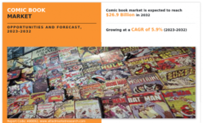 Comic Book Market Growing at 5.9% CAGR