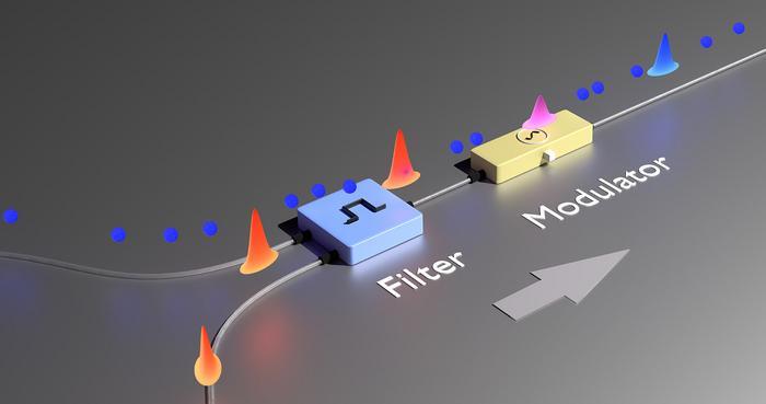 Low Res PI Quanteninternet Illustration