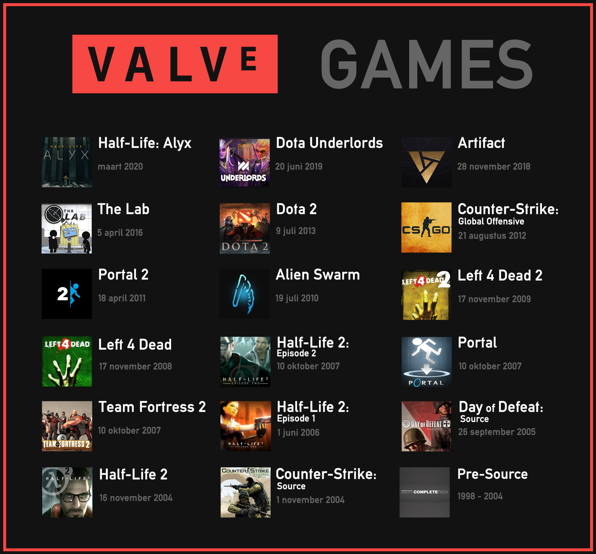 Valve Stuns Gaming World By Unveiling Three New Hardware Devices That ...