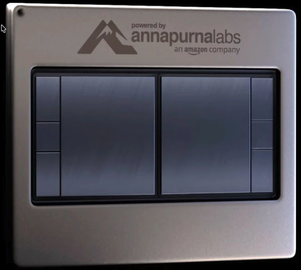 Amazon announces frontier agents, new chips, and private ai factories during aws re:invent conference 1 2025 12 05 09 58 10