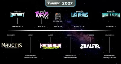 full slate of mtg sets magiccons in 2027 v0 2i3a615bttdh1