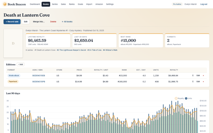 Book beacon: book sales tracking software for amazon and kdp authors 2 A book page: lifetime and 30-day royalty, best rank, each edition with its ASIN, price, royalty per unit and a 90-day chart.