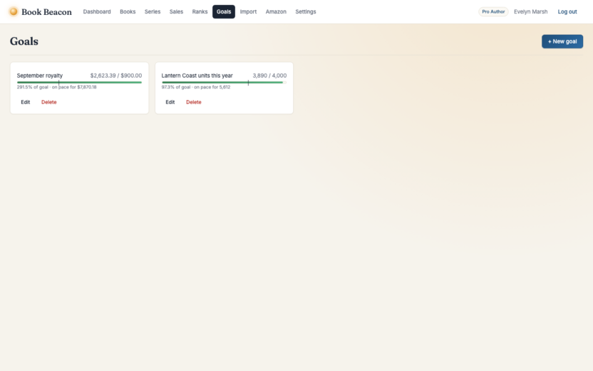 Book beacon: book sales tracking software for amazon and kdp authors 6 Goals show progress and whether you are on pace to hit the target.